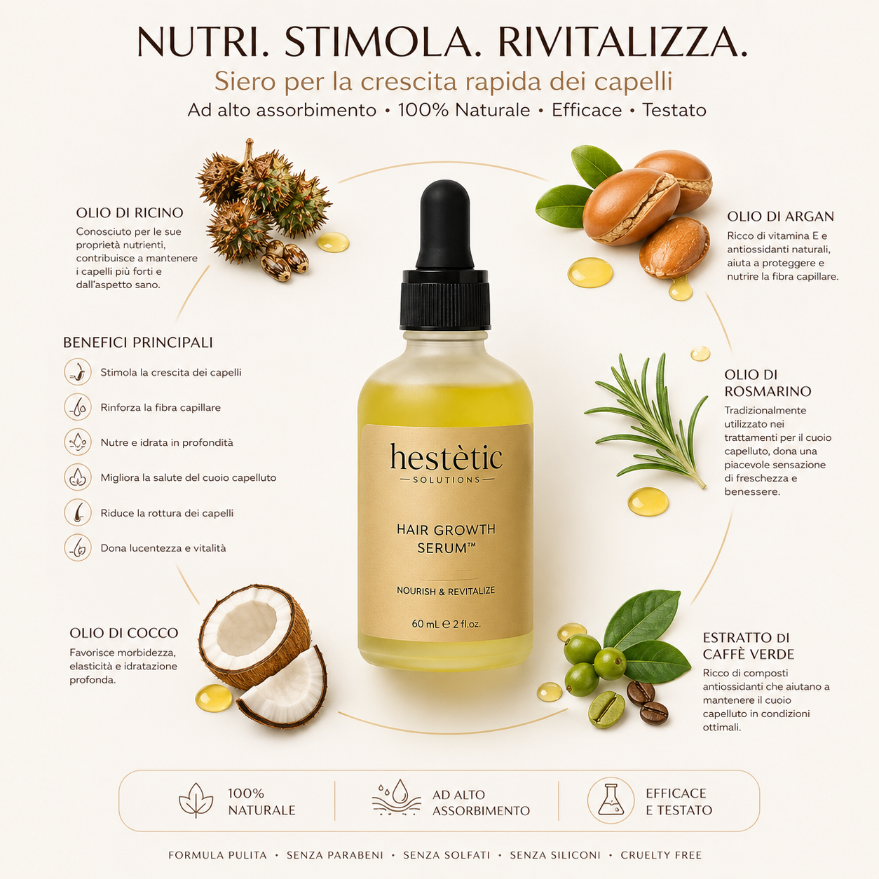 Hestètic Hair Growth Serum™ Bestseller 2026